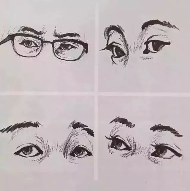 速寫五官繪畫