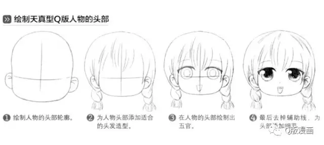 Q版漫畫教程|天真型Q版人物的五官