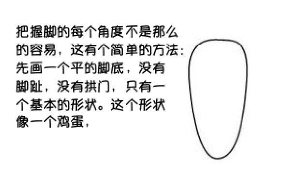 漫畫教程|最全面腳部畫法詳解