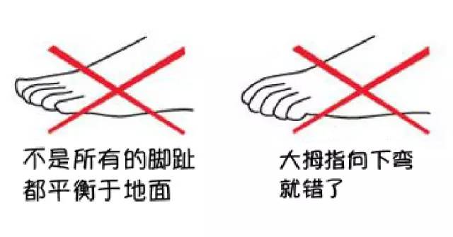 漫畫教程|最全面腳部畫法詳解