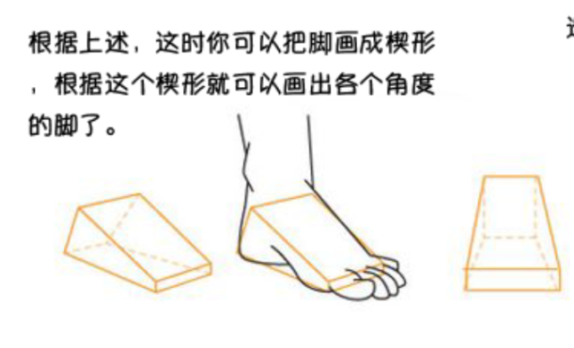 漫畫教程|最全面腳部畫法詳解