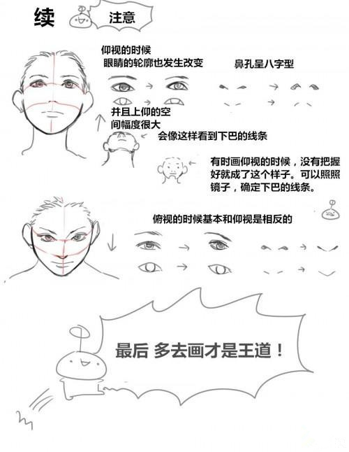 繪畫教程|臉部平衡素材漫畫繪制過程教程