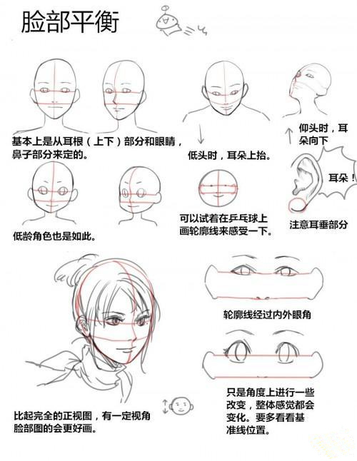 繪畫教程|臉部平衡素材漫畫繪制過程教程