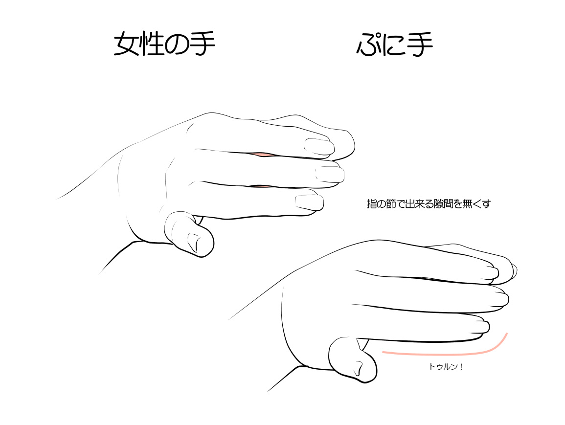 幾十種手部繪畫形態樣式參考