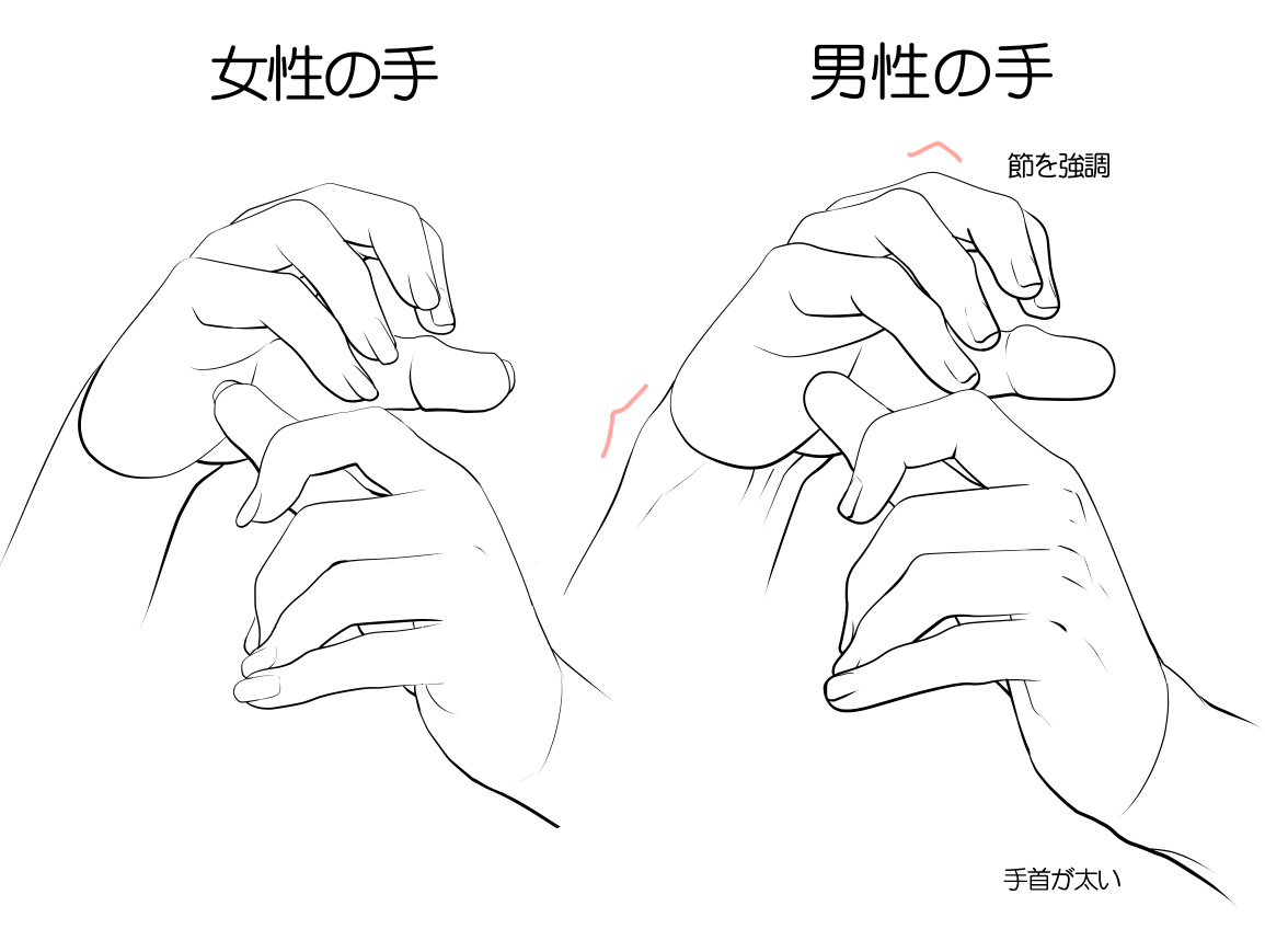 幾十種手部繪畫形態樣式參考