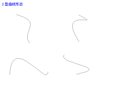 Photoshop鋼筆工具路徑使用教程