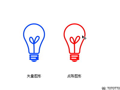 Photoshop鋼筆工具路徑使用教程