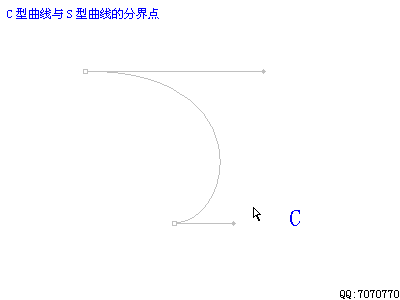 Photoshop鋼筆工具路徑使用教程