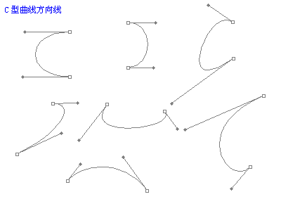 Photoshop鋼筆工具路徑使用教程