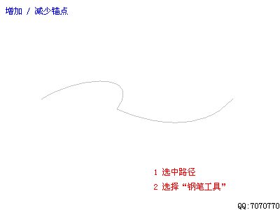 Photoshop鋼筆工具路徑使用教程