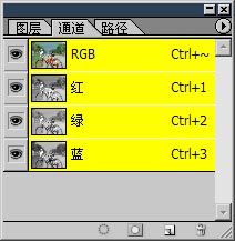 PS基礎之色彩模式介紹