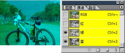 PS基礎之色彩模式介紹
