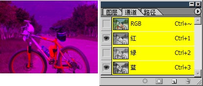 PS基礎之色彩模式介紹