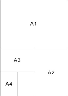 PS基礎之畫筆筆刷的設定介紹