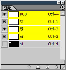 PS基礎之選區工具詳解