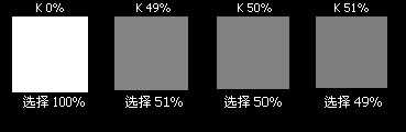 PS基礎之選區工具詳解