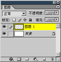 PS基礎之選區工具詳解