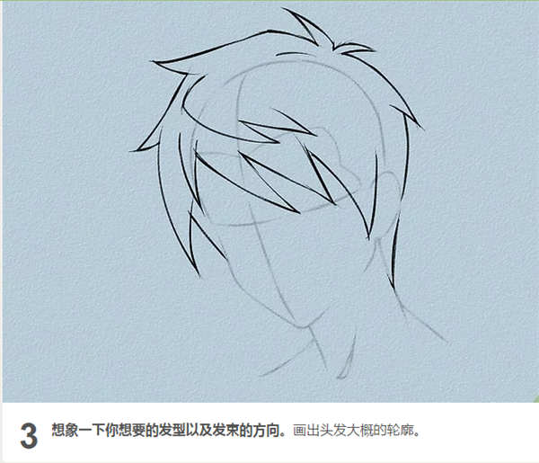 漫畫男生頭發簡單畫法