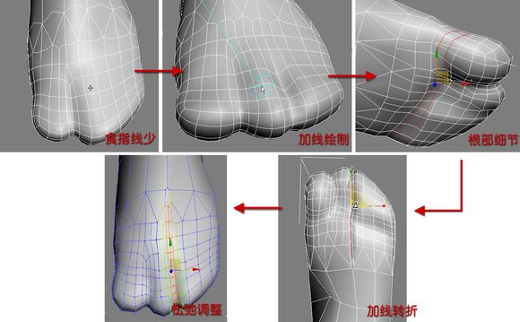 3DMAX建模教程之女性角色模型
