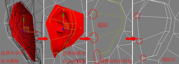 3DMAX建模教程之女性角色模型