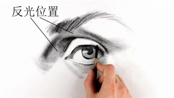 素描眉毛與眼睛的畫法