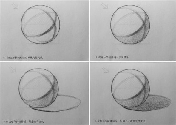 素描入門：球體素描的起形基礎教學