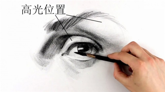 素描眉毛與眼睛的畫法