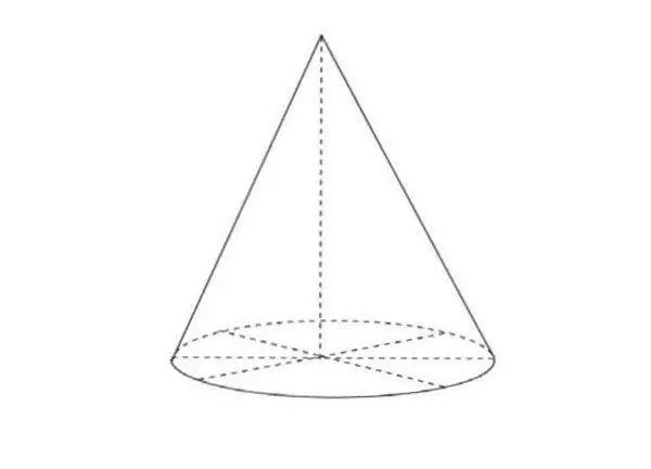 素描圓錐體的畫法教程