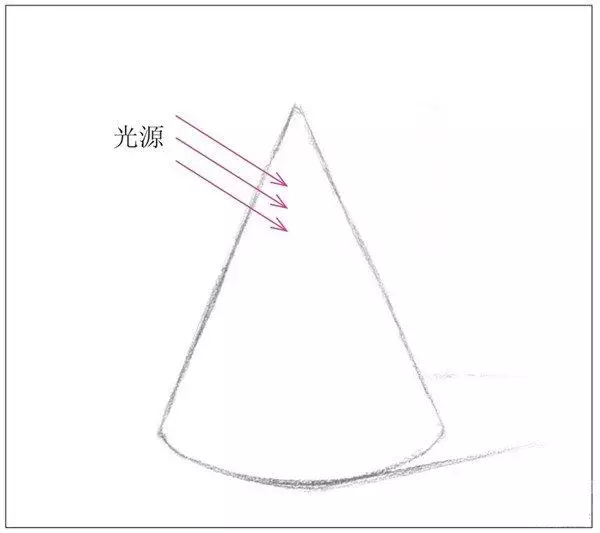 素描圓錐體的畫法教程