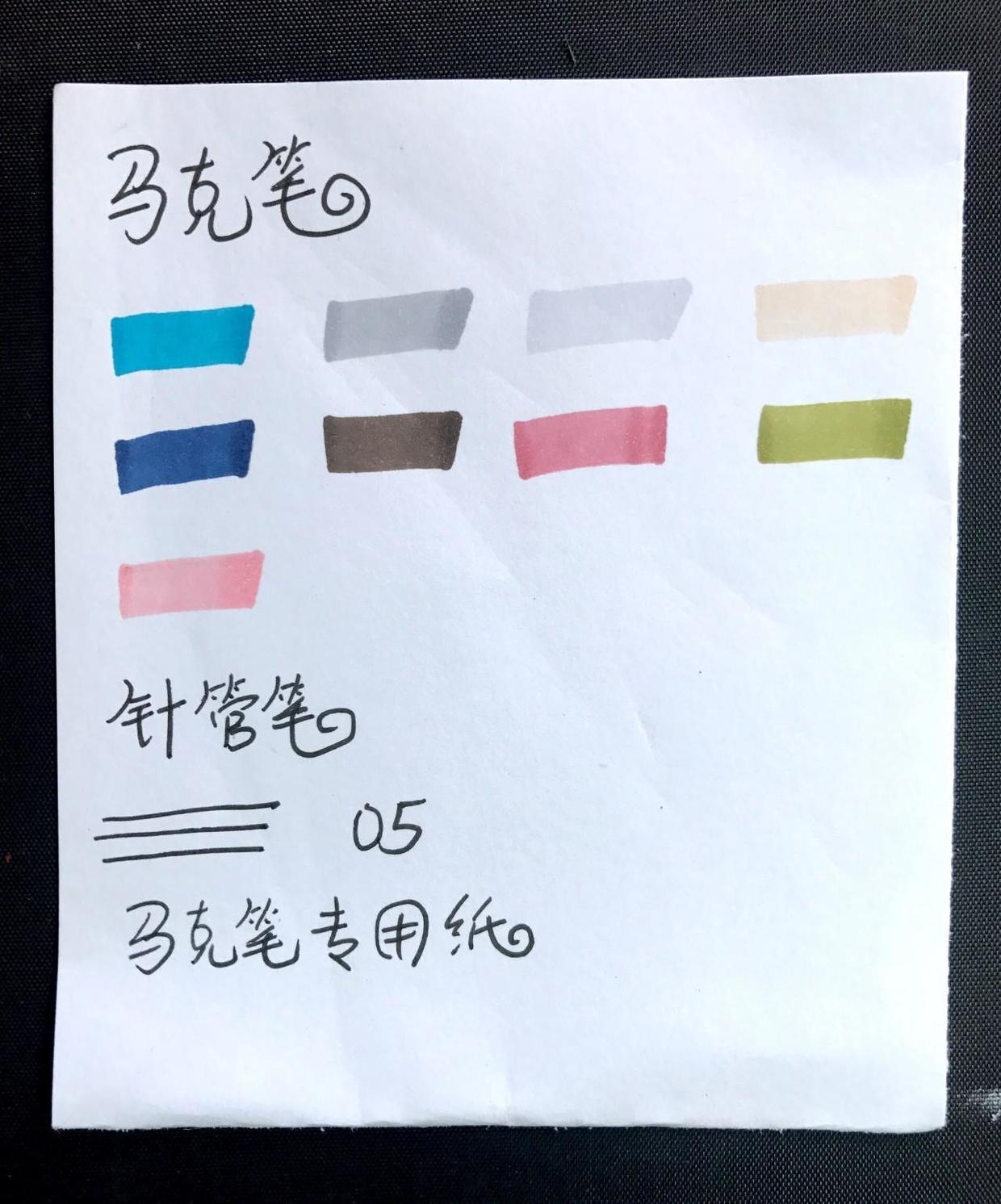 零基礎馬克筆手繪教程之《千與千尋》白龍