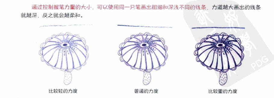 水溶性彩鉛的入門基礎及實用性技巧