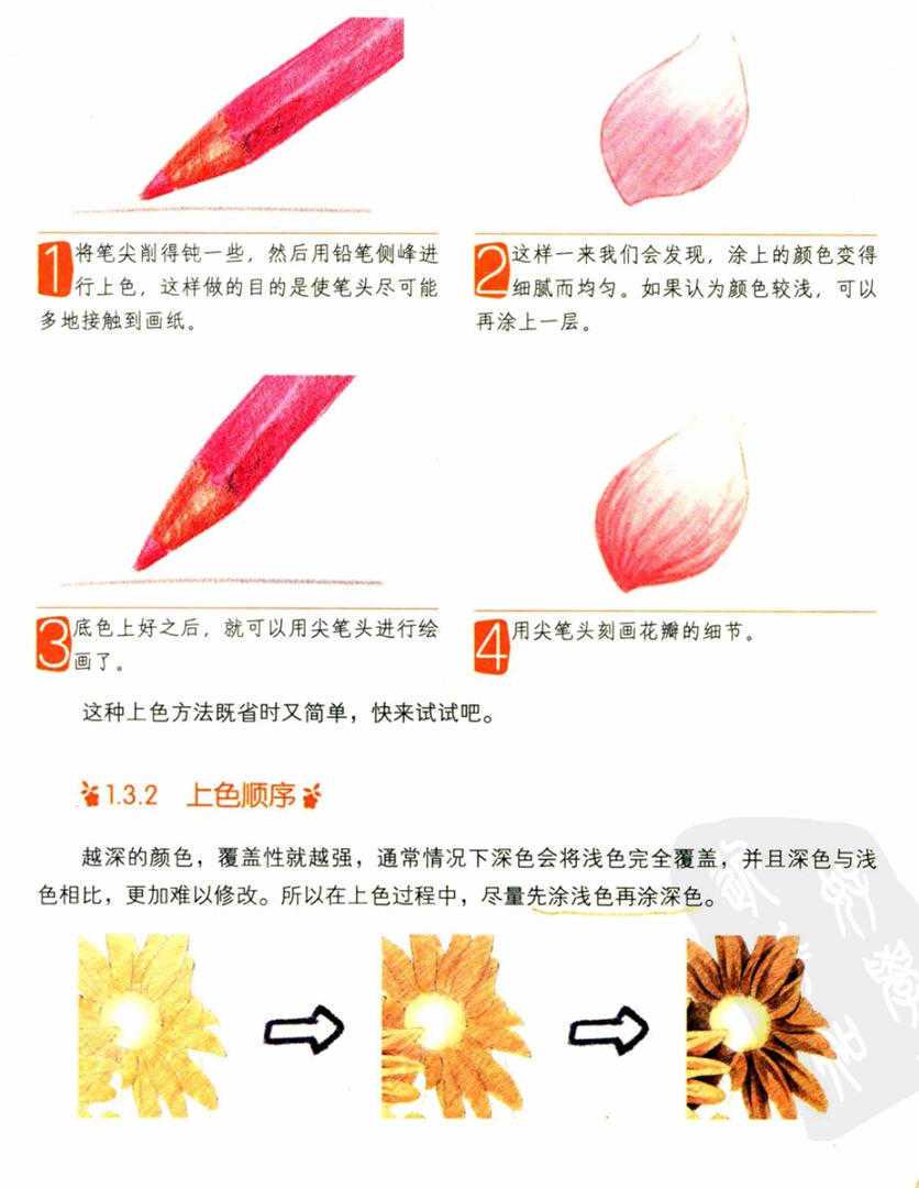 水溶性彩鉛的入門基礎及實用性技巧