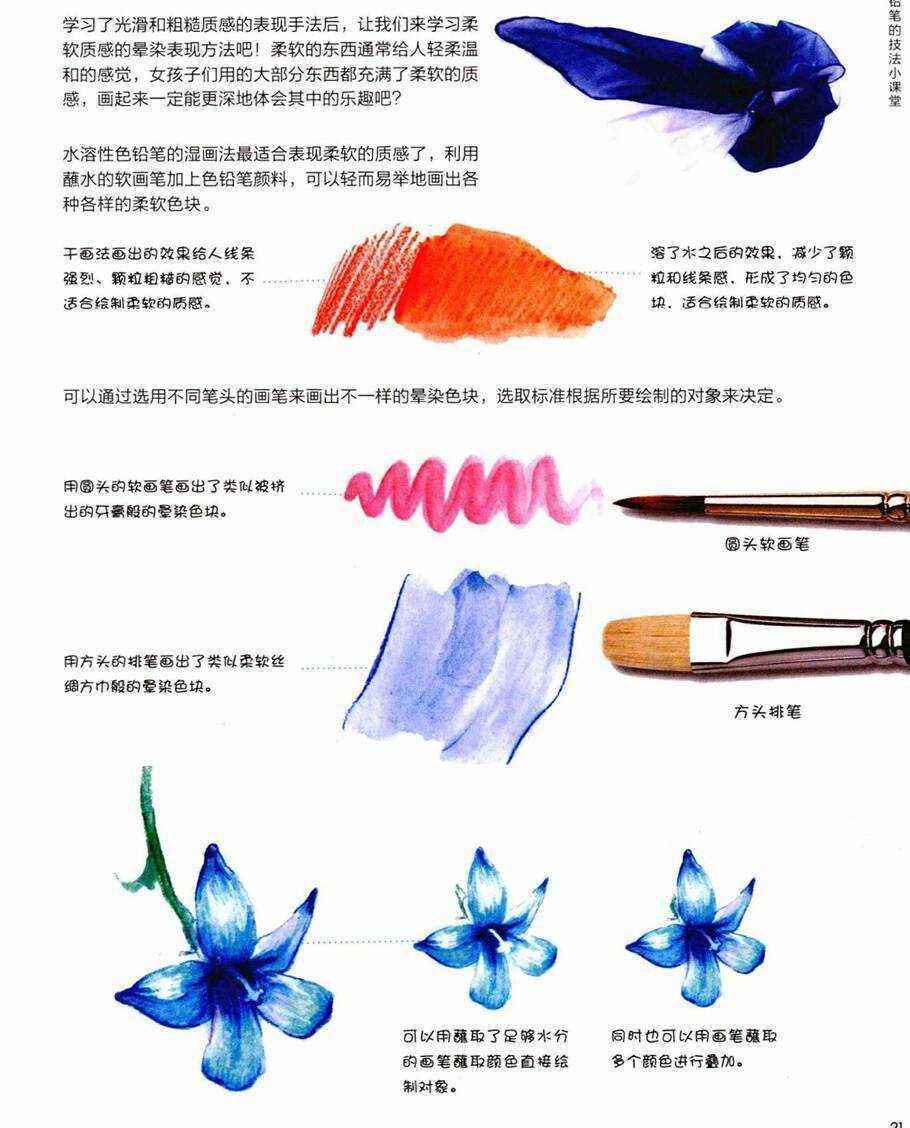 水溶性彩鉛的入門基礎及實用性技巧