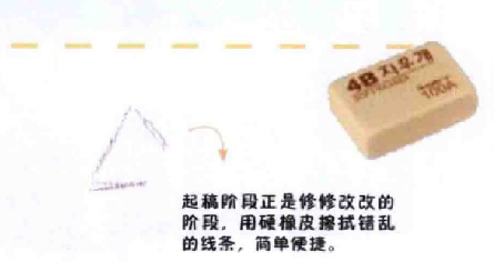 彩鉛的幾點知識介紹