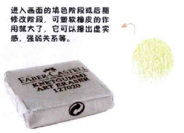 彩鉛的幾點知識介紹