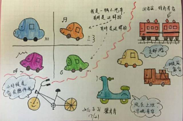 知道這三點就能畫好插畫