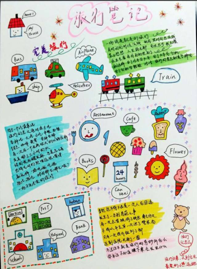 知道這三點就能畫好插畫