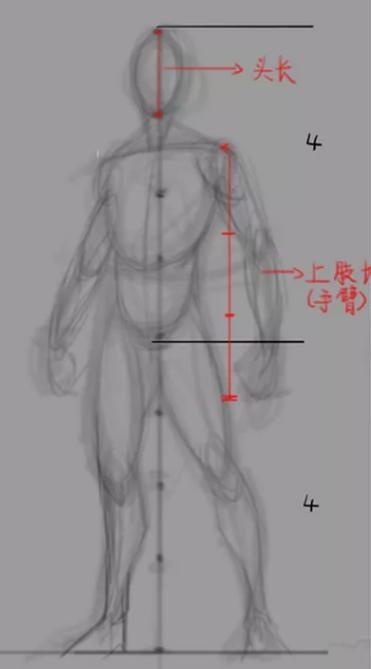 簡單易懂的原畫教程