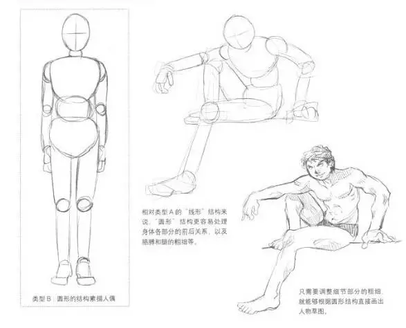 漫畫入門之初學漫畫人物結構圖