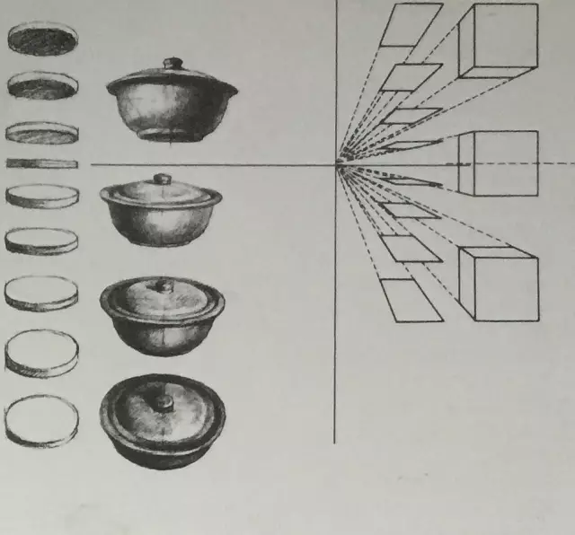 基礎繪畫技法之透視