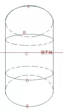 基礎繪畫技法之透視