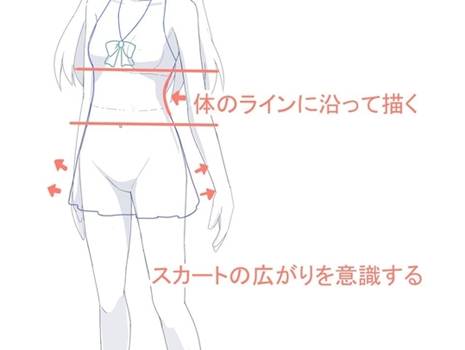 設計出適合角色性格的泳裝繪畫