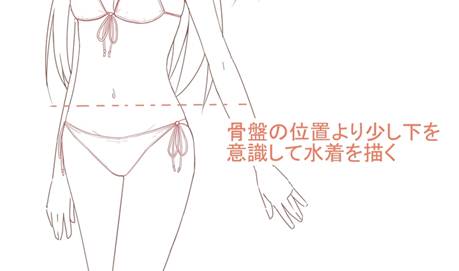設計出適合角色性格的泳裝繪畫