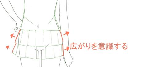 設計出適合角色性格的泳裝繪畫