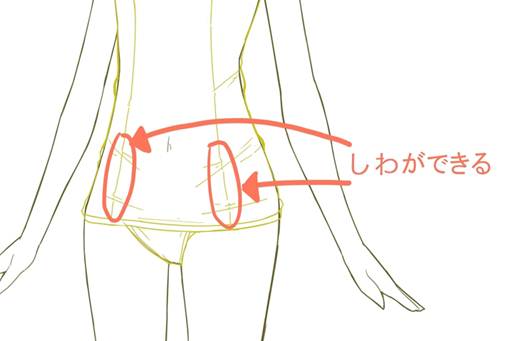設計出適合角色性格的泳裝繪畫