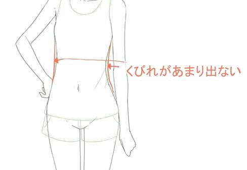設計出適合角色性格的泳裝繪畫
