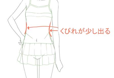設計出適合角色性格的泳裝繪畫