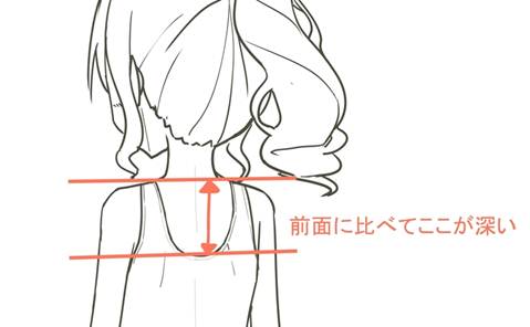 設計出適合角色性格的泳裝繪畫