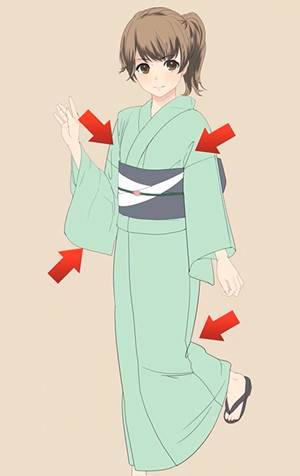 和服的繪畫方法以及和服與浴衣的區別