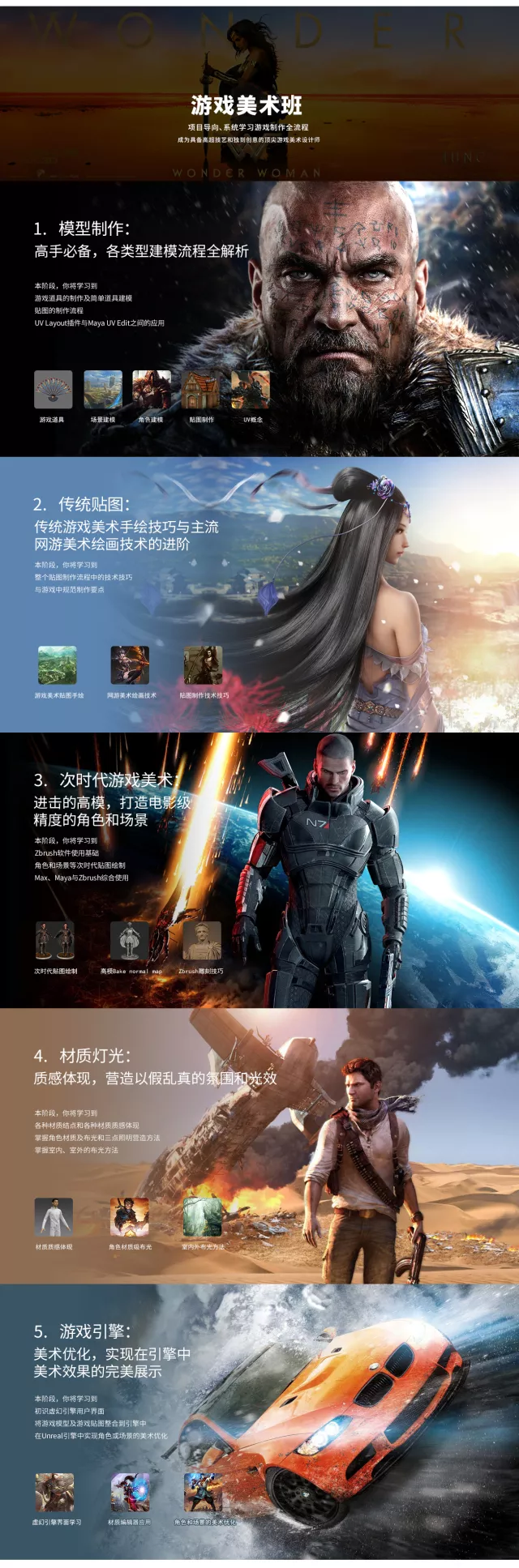 游戲原畫和3D該如何抉擇？